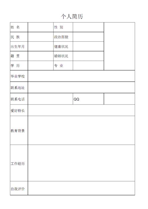 个人简历模板(20210111105350).pdf 1页