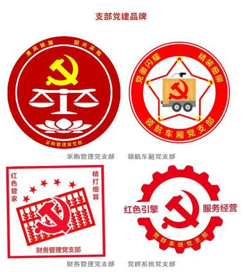 一个厂区创建14个支部党建品牌,还设计出各自的logo