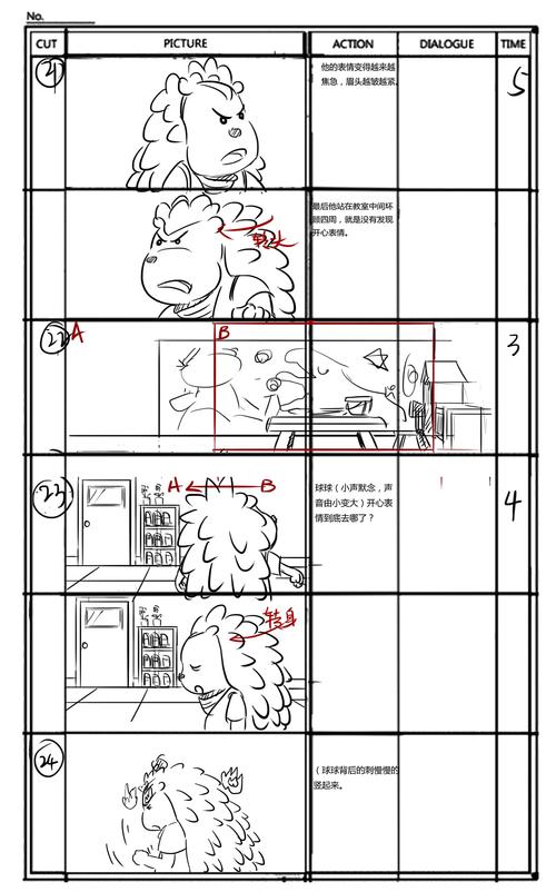 儿童动画剧集其一分镜