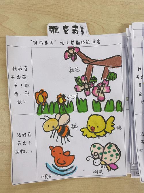 拜访春天 前期调查表_春天去哪玩_生活记录_接地气生活