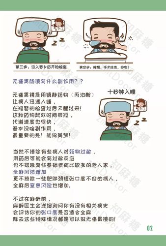 无痛胃肠镜检查须知