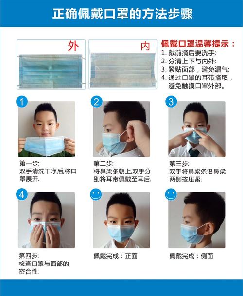 1.1班张景尧演示正确佩戴口罩的步骤