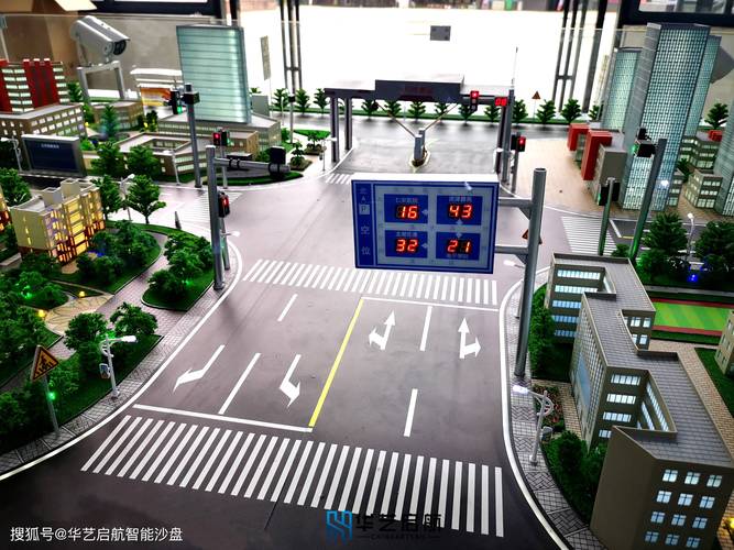 长沙智能交通沙盘