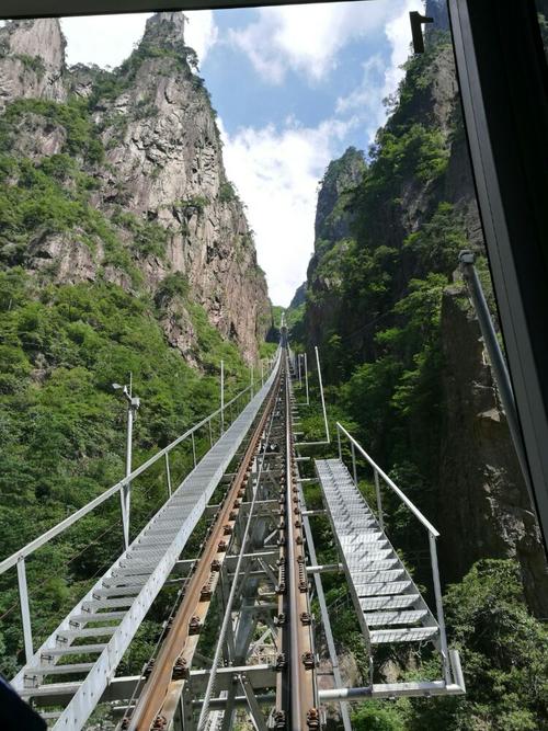 西海大峡谷缆车轨道