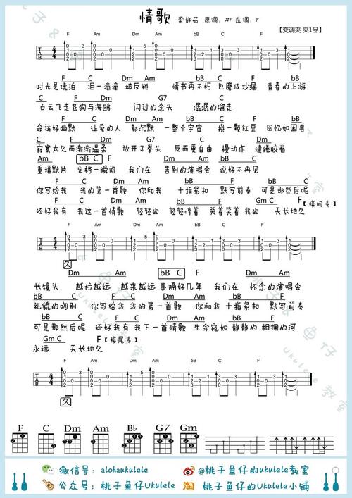 情歌ukulele谱_梁静茹_小四线弹唱图谱