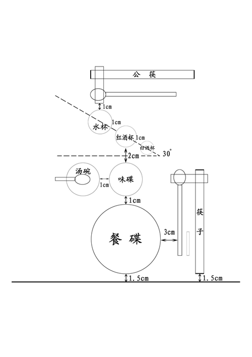 中餐宴会摆台示意图