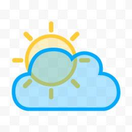 多云转晴精致半风格天气预报图标8