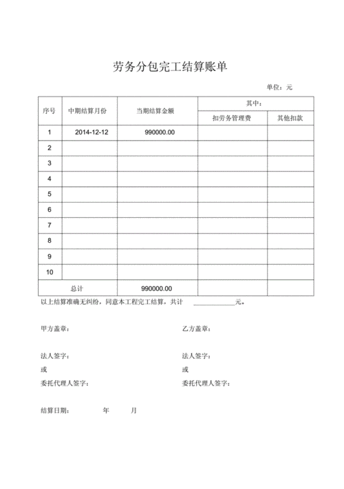 劳务分包标准合同结算单标准格式.docx 3页