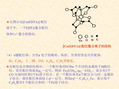[co(edta)] - 配位螯合离子的结构.ppt