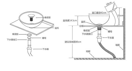 钢化玻璃玻璃艺术台上盆黑色星空台面盆现代简约洗漱台盆套装组合