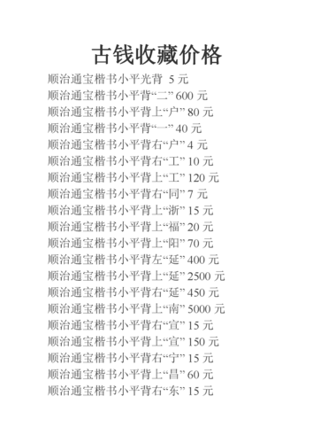2013年最新清朝古钱币收藏价格表.doc 14页