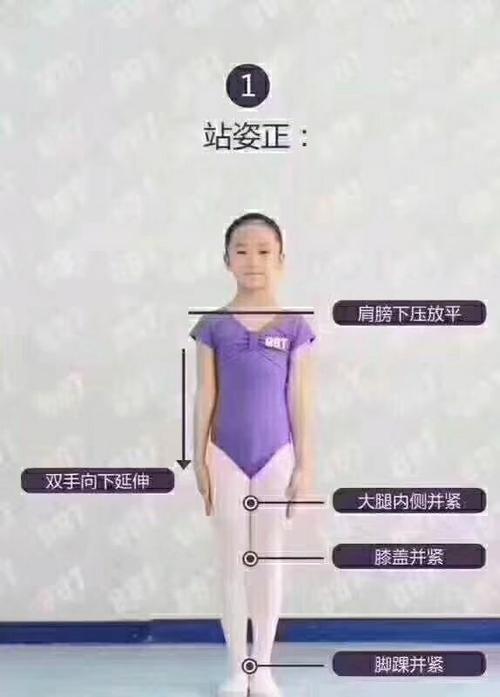 这一期首先规范下站姿和坐姿