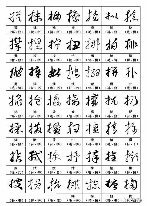 教材|学习草书的乐趣:名帖名家草书字帖范字