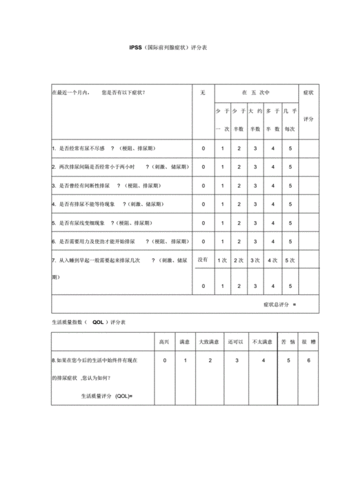 ipss(国际前列腺症状评分表).pdf 1页