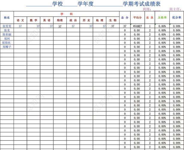 初中学生成绩统计表excel模板