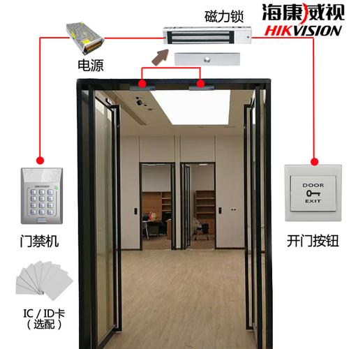 购客海康威视办公室玻璃门木门电插磁力锁刷卡密码 单双门电子门禁