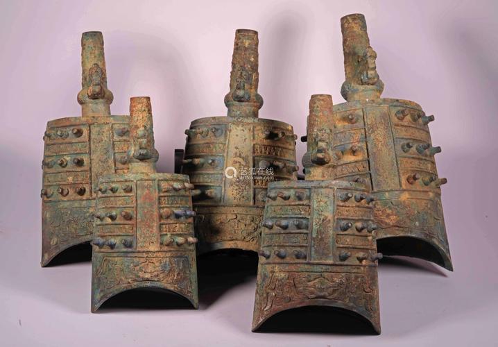 春秋时期 青铜编钟一套5件