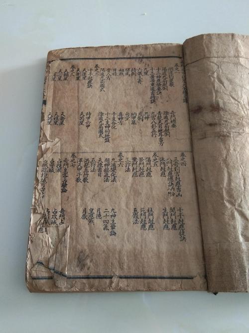 清末印《奇门遁甲秘籍大全》三十卷全,大开本,六册全订一厚册全.