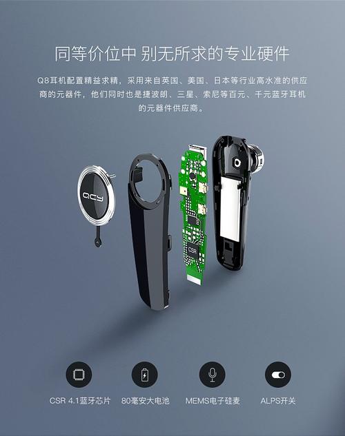 qcy qy7尖叫 入耳式立体音运动音乐蓝牙耳机 贴心中文