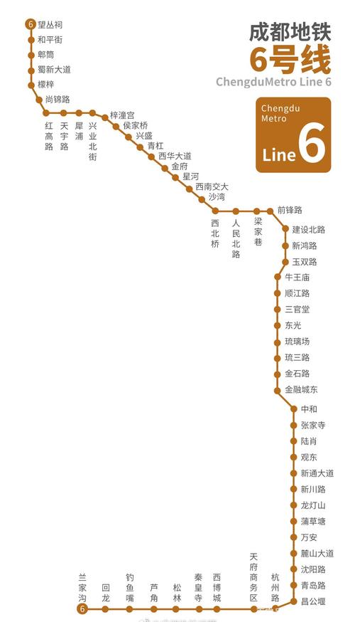 成都地铁6号线线路图