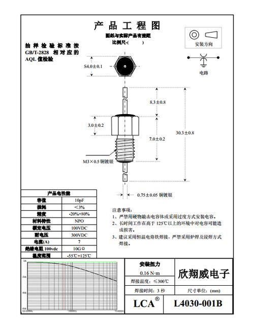 > 穿心电容