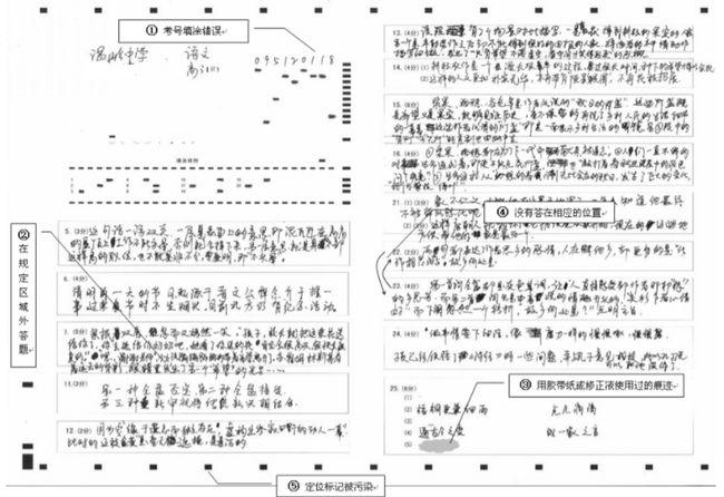 你写的字vs电脑阅卷呈现的字,两者相差悬殊,网友:机器
