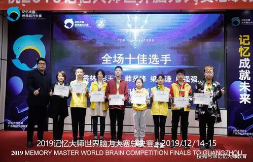 巅峰对决落幕,谁是"最强脑王" | 2019记忆大师世界脑力大赛总决赛