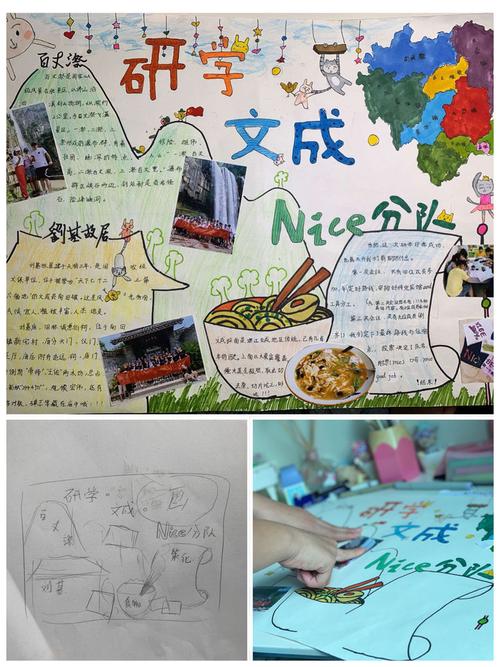 文成研学-暑期手抄报新鲜出炉