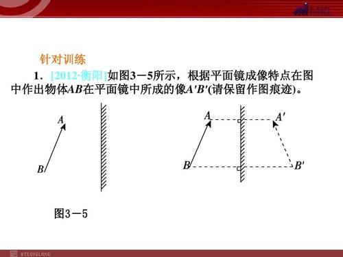 2013届中考物理考点冲刺复习课件《第3讲 光现象作图