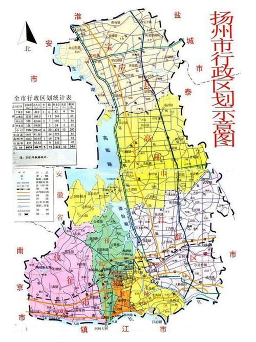民国38年(1949)5月1日,苏皖边区第二行政区改称苏中行政区扬州行政