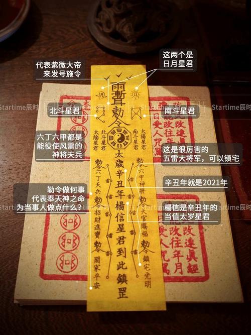 其实不必的,只要你向信任的玄学家结缘太岁符,不管什么门派,只要他们