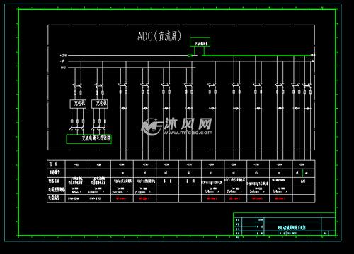 10kv配电站供电系统图