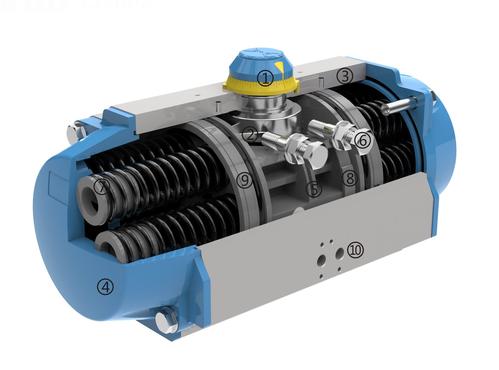 进口气动球阀-执行器工作原理