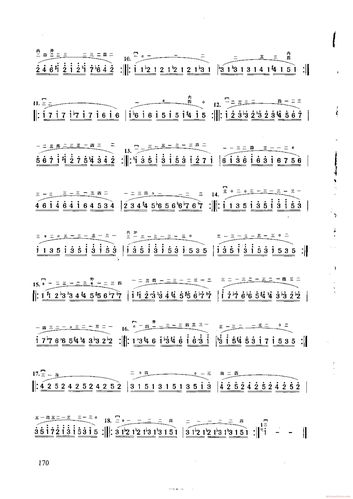 曲中移植的指法练习,电子琴,电子琴入门,电子琴入门教程,电子琴简谱
