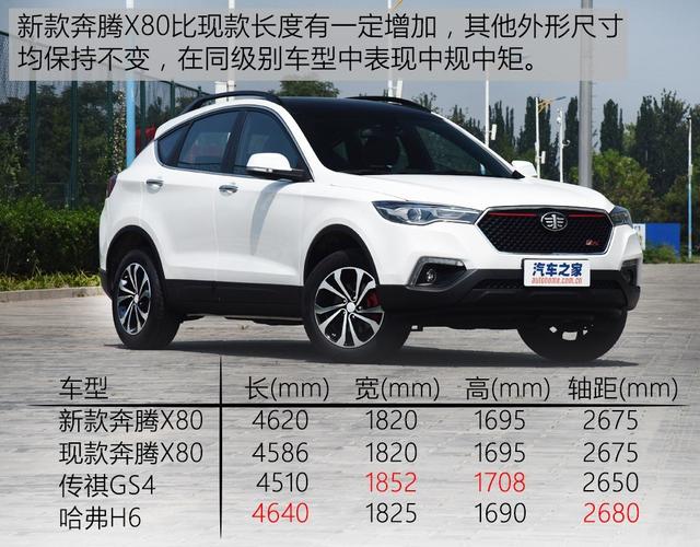 一汽奔腾x80最新报价信息suv图片奔腾x80怎么样优惠多少