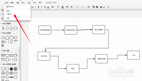 如何使用process在线画图工具绘制项目流程图