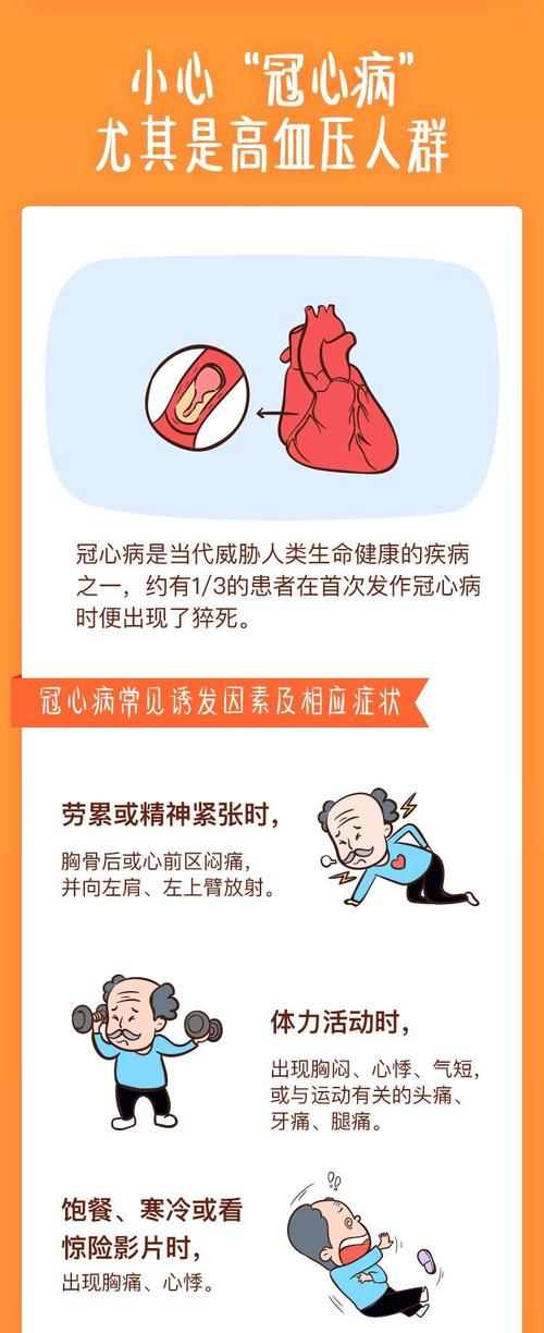 让高血压,冠心病,慢性支