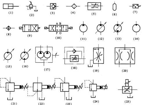 液压单向阀调速阀分享展示