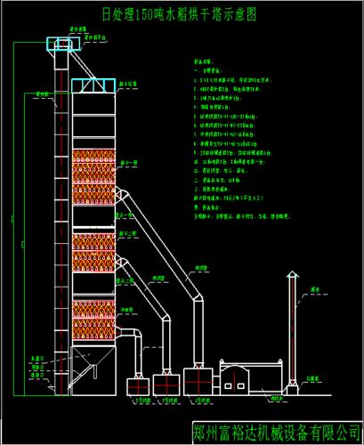 日处理150吨水稻烘干塔示意图