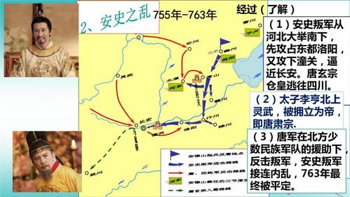 相关史事,马嵬驿,井陉关,安禄山起兵反唐地点,安史叛军进攻路线,回纥