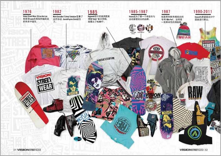 vision street wear到底什么来头?