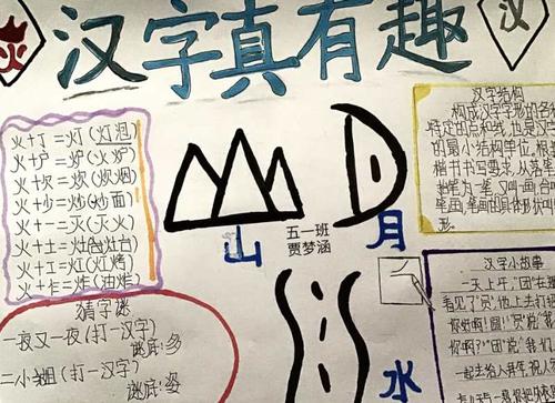 五一班"汉字真有趣"手抄报