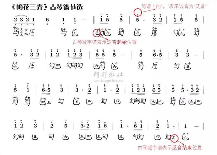 古琴泛音弹不响是什么原因?