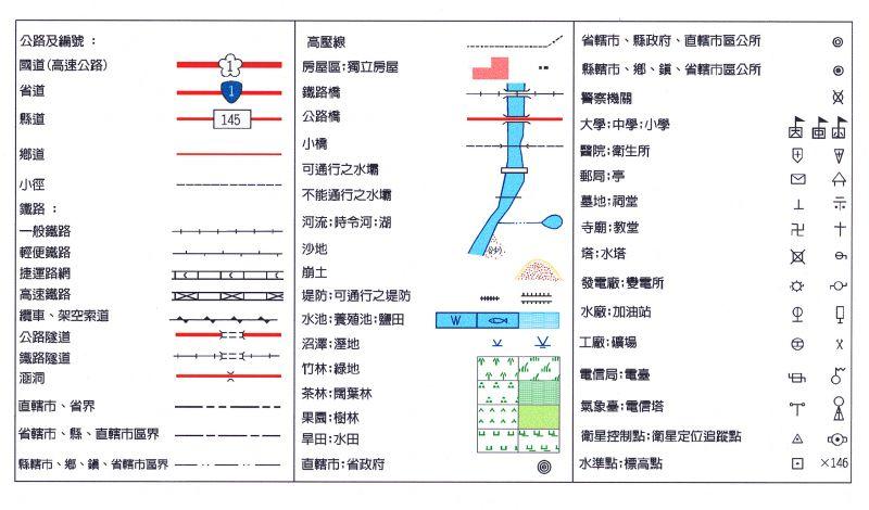 【知识】「基本地形图」的地图符号