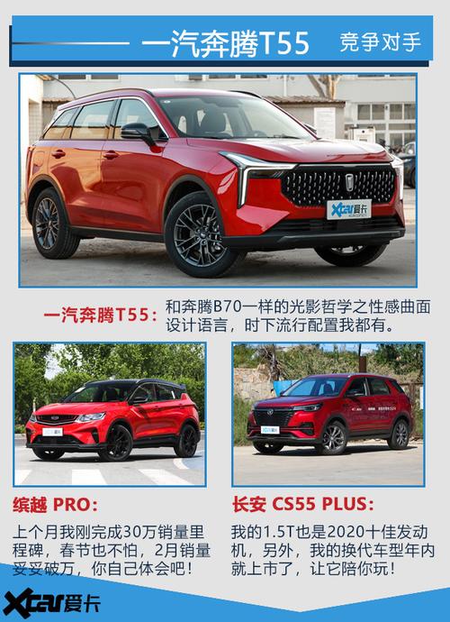 紧凑suv新秀 《爱曝价》之一汽奔腾t55:价格猜想-爱卡