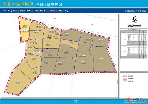 老城区新规划社区分布图