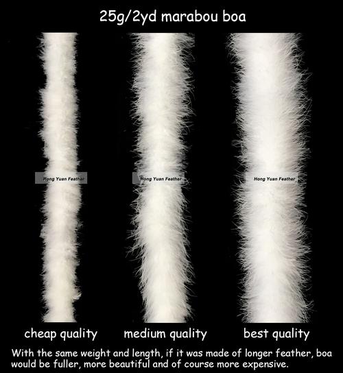 horng shya 制造商直接装饰 coque feather boa - buy decorative