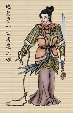 水浒传扈三娘简笔画