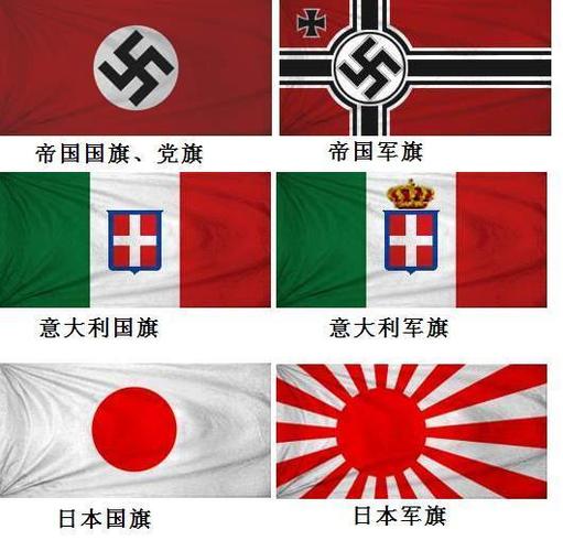 历史:二战法西斯国家为什么称作轴心国