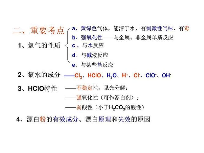 实验室制氯气ppt